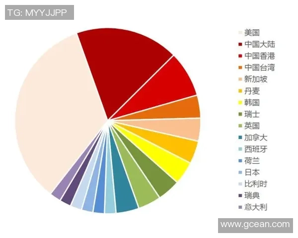 南京足球队在最新灵活性排名中独占鳌头引领TOP10榜单