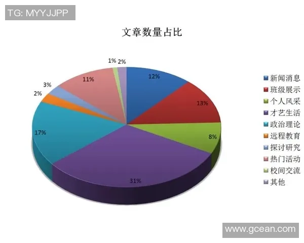 赛后分析：南京乒乓球队与杭州乒乓球队灵活性对比探讨