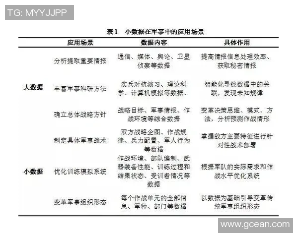武汉篮球队力量表现的数据分析与战术优化研究