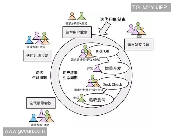 深圳足球队在世锦赛中的团队协作表现分析与启示